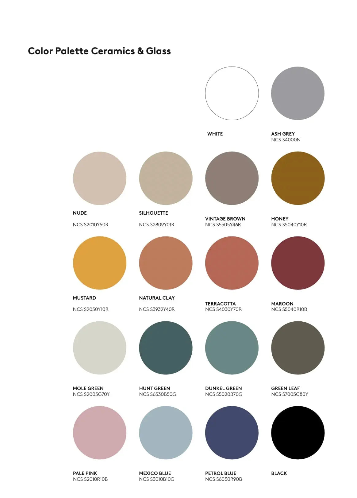 Metric ceramic color palette