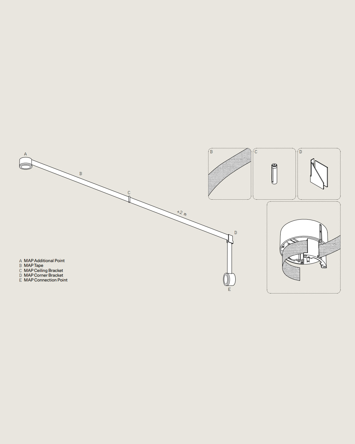 Map Starting Point Wall/Ceiling Light