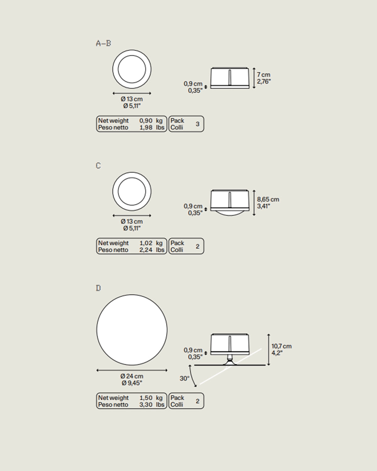 Map Starting Point Wall/Ceiling Light