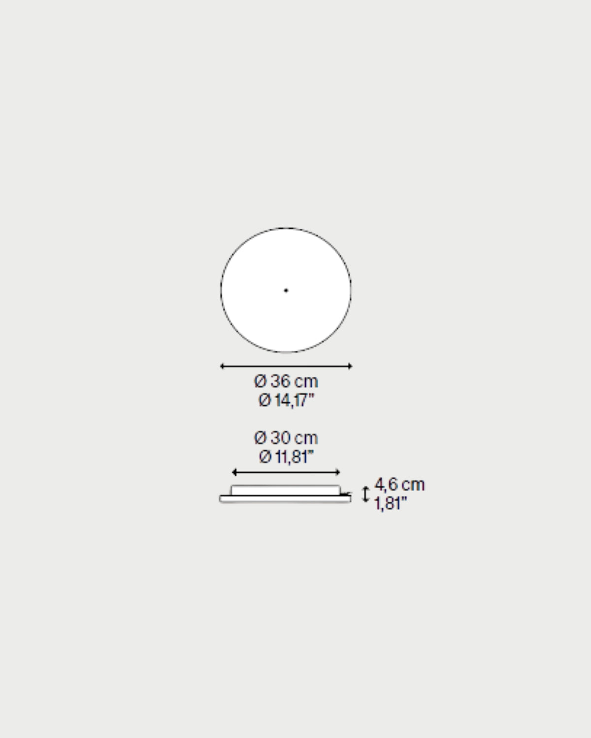Radial Canopy
