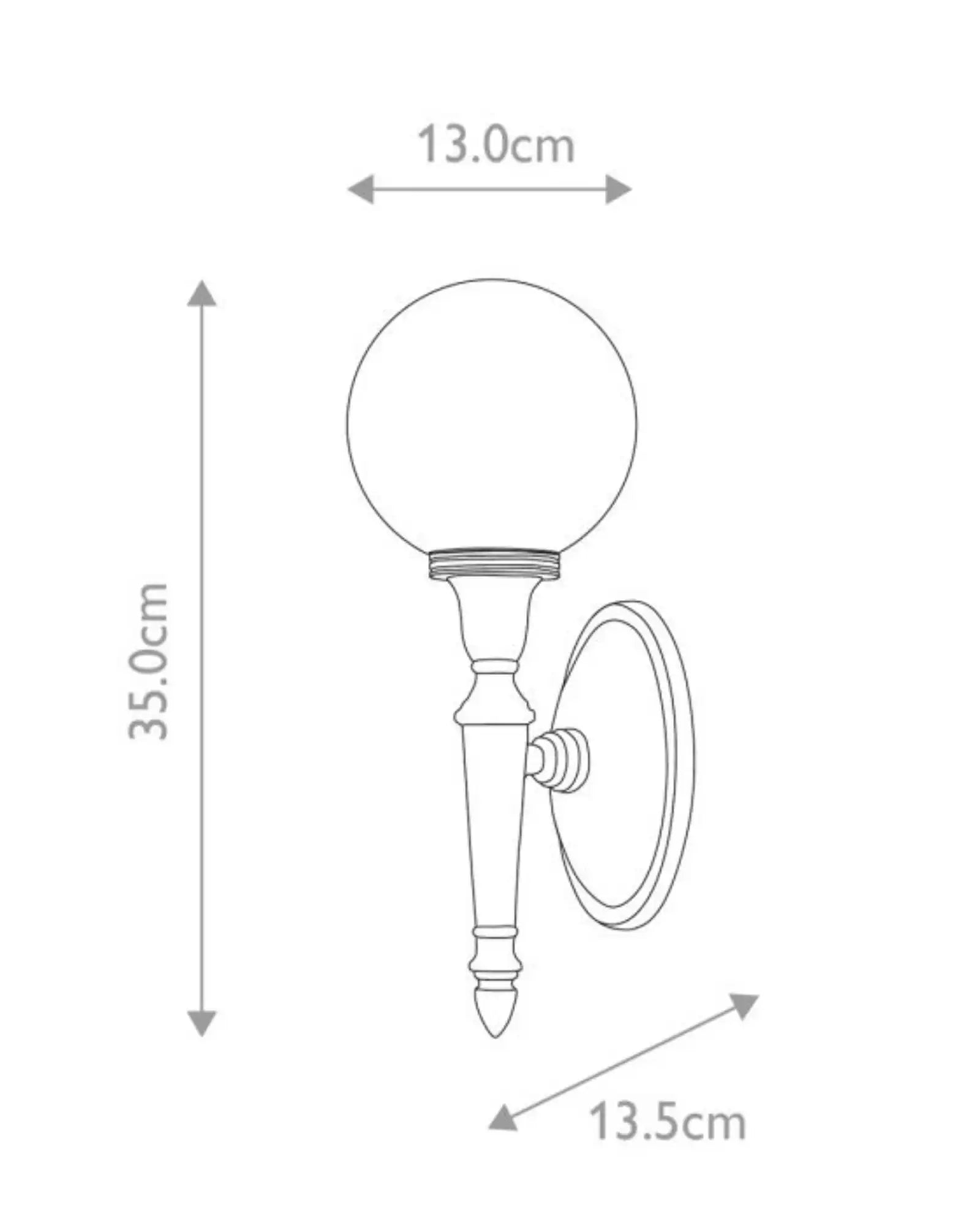 Dryden 4 Wall Light