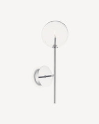 Equinoxe Wall Light