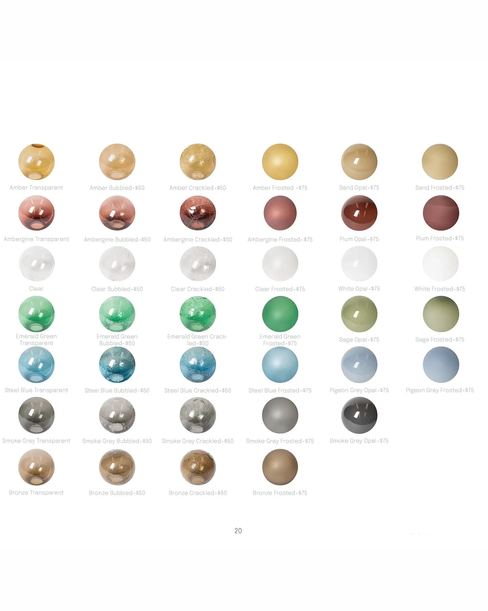 glass finishes